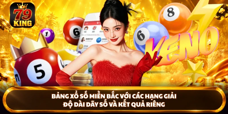 Bảng Xổ Số Miền Bắc với các hạng giải, độ dài dãy số và kết quả riêng